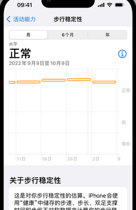 通辽iPhone手机维修如何在iPhone开启'步行稳定性通知'