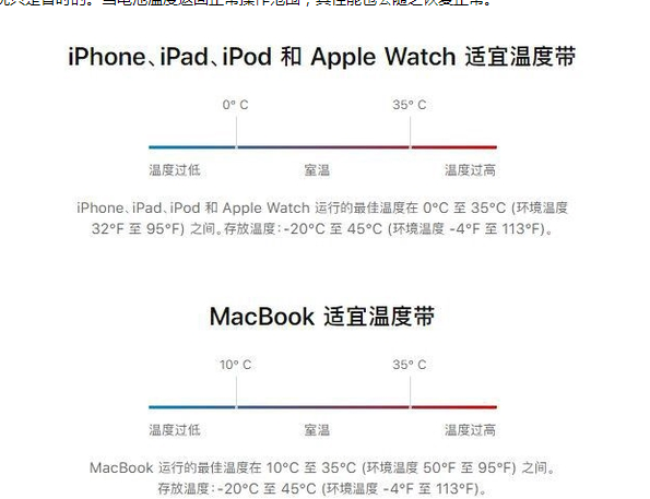 通辽苹果13维修分享iPhone 13耗电越来越快怎么办 